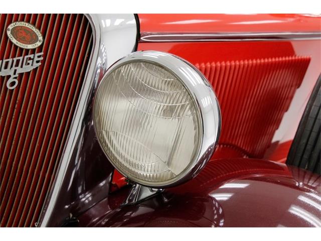 1933 Dodge Phaeton (CC-1215473) for sale in Morgantown, Pennsylvania