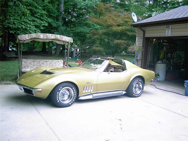 1969 Chevrolet Corvette (CC-1220533) for sale in HUGHESVILLE, Maryland