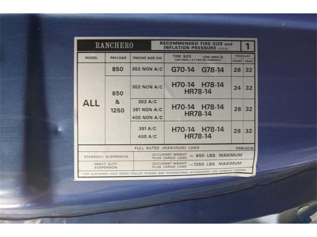 1977 Ford Ranchero (CC-1227190) for sale in Concord, North Carolina