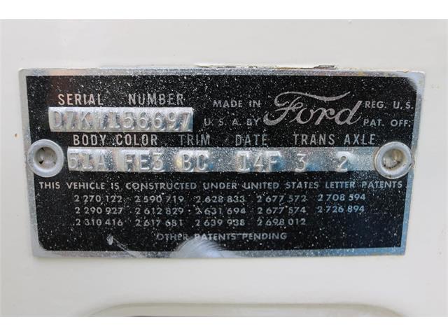 1957 Ford Fairlane 500 (CC-1227680) for sale in Conroe, Texas