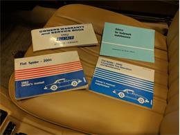 1982 Fiat Spider (CC-1233039) for sale in Lavergne, Tennessee