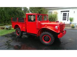 1953 Dodge M-37 (CC-1233293) for sale in Canton, Connecticut