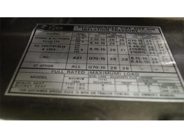 1968 Ford Galaxie (CC-1243351) for sale in Lithia Springs, Georgia