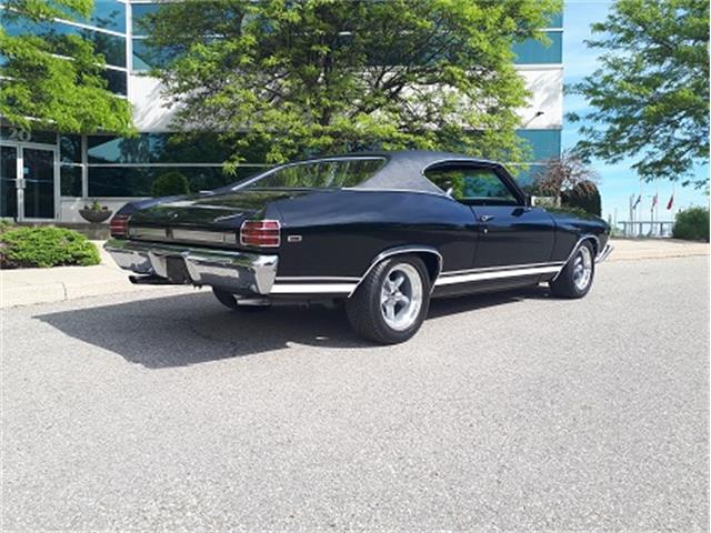 1969 Pontiac Beaumont for Sale ClassicCars CC 1244967