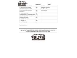 1981 Chevrolet Blazer (CC-1240586) for sale in Denver , Colorado