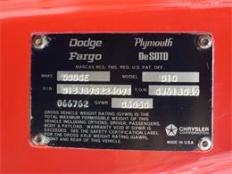 1979 Dodge Little Red Express (CC-1246200) for sale in Macedonia, Ohio