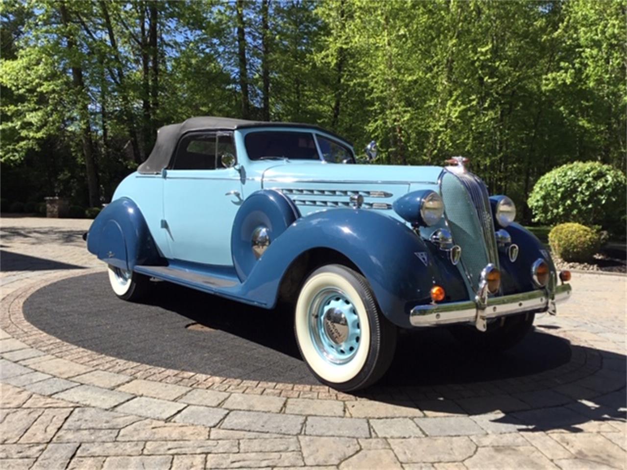 1936 Hudson Eight for Sale | ClassicCars.com | CC-1249058