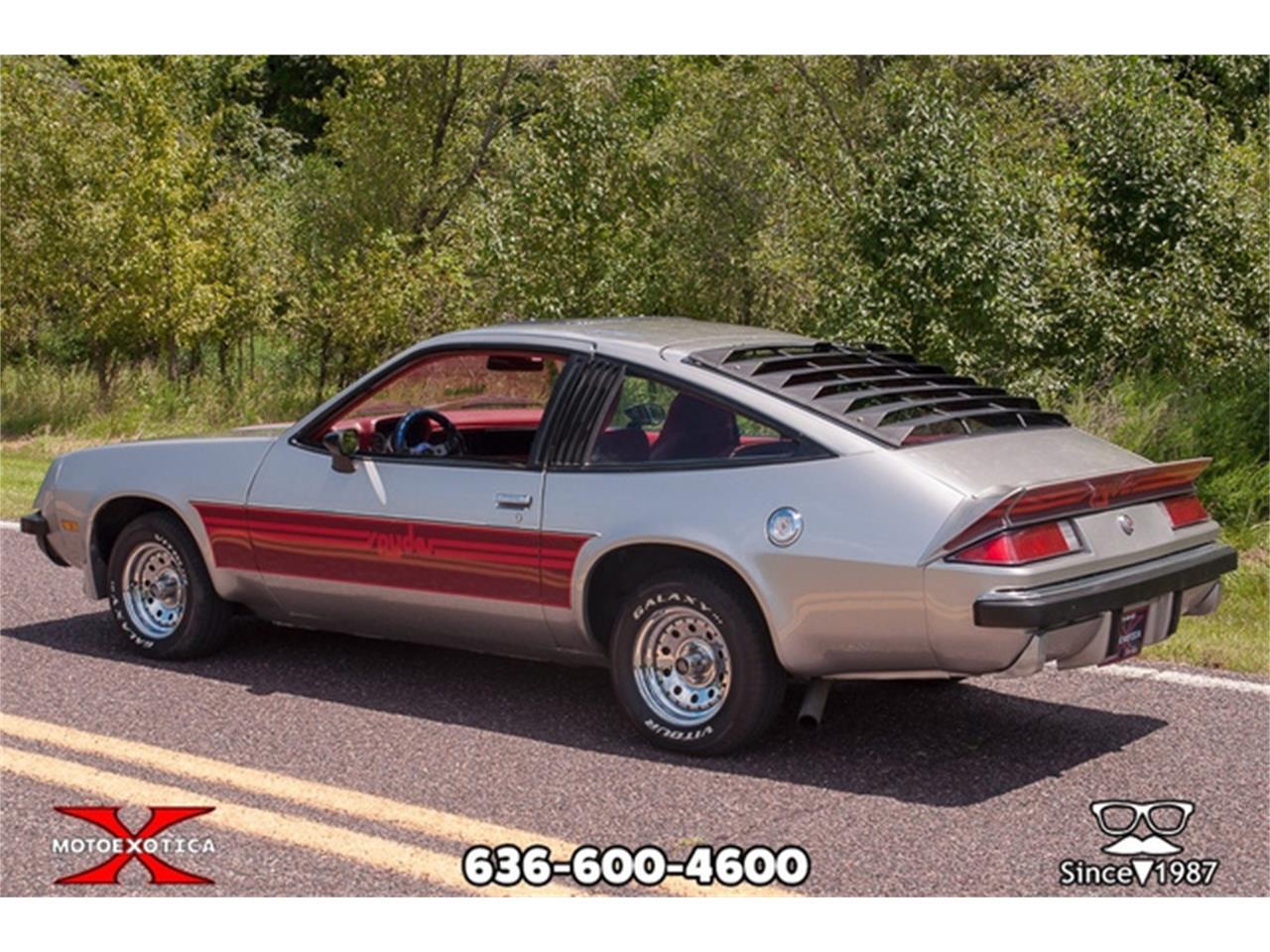 1980 Chevrolet Monza for Sale | ClassicCars.com | CC-1256662