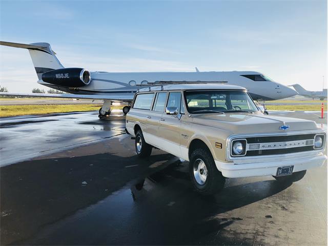 1970 Chevrolet Suburban (CC-1261720) for sale in Miami Beach, Florida