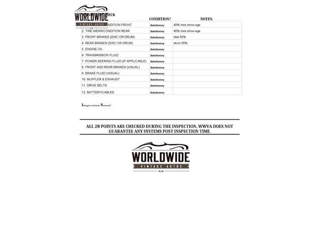 1970 Chevrolet K-10 (CC-1261787) for sale in Denver , Colorado