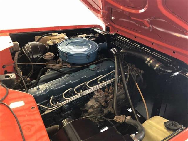 1980 International Harvester Scout (CC-1269087) for sale in Pittsburgh, Pennsylvania