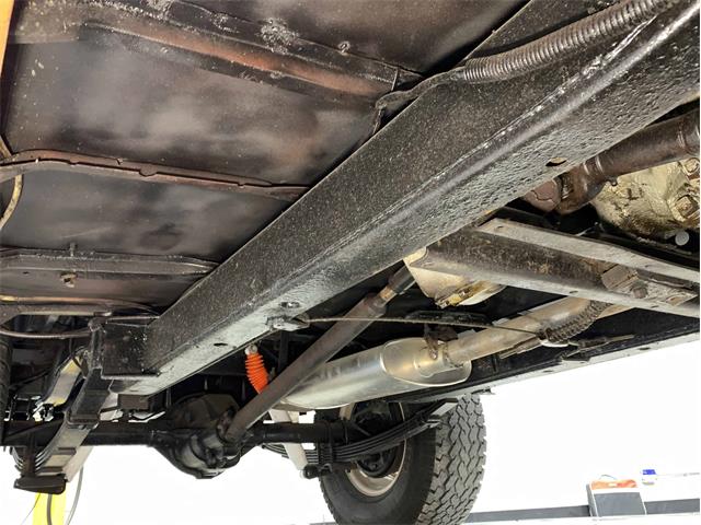 1980 International Harvester Scout (CC-1269087) for sale in Pittsburgh, Pennsylvania