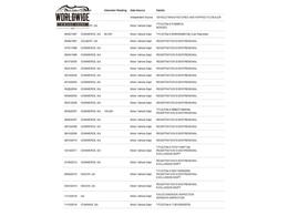 1993 Toyota Pickup (CC-1270243) for sale in Denver , Colorado