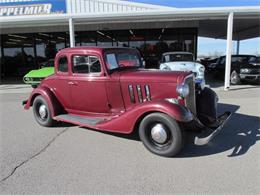 1933 Chevrolet Coupe (CC-1270841) for sale in Blanchard, Oklahoma