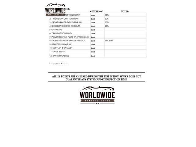 1982 Jeep Cherokee (CC-1299053) for sale in Denver , Colorado