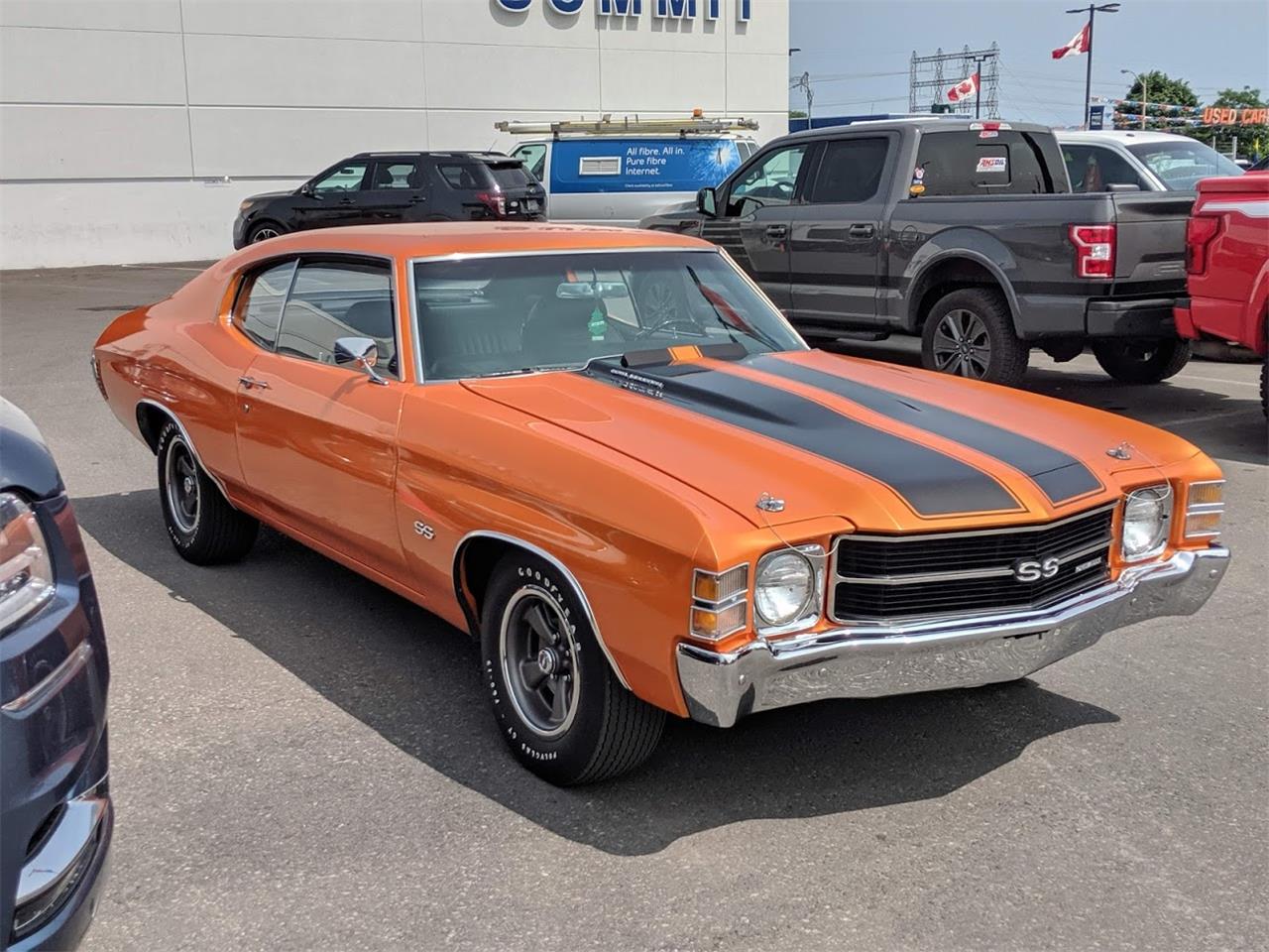 1971 Chevrolet Chevelle SS Blue