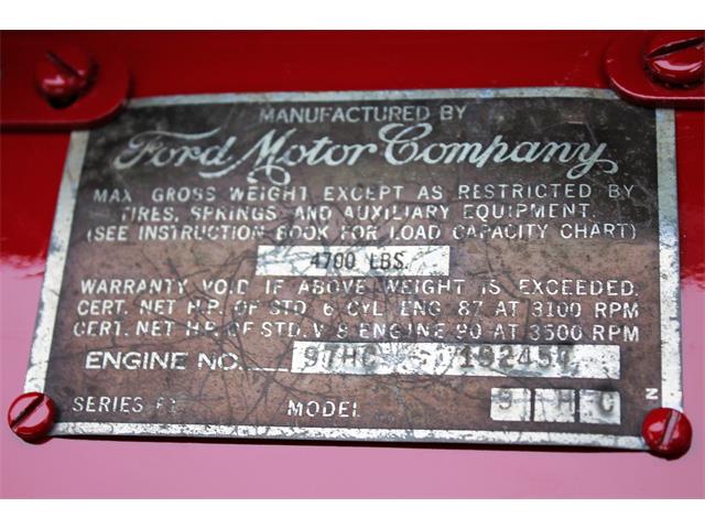 1949 Ford F1 (CC-1315579) for sale in Allentown, Pennsylvania