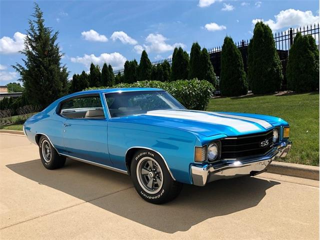 1970 To 1972 Chevrolet Malibu For Sale On Classiccars Com