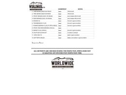 1976 Jeep CJ7 (CC-1310599) for sale in Denver , Colorado