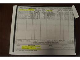 1971 Pontiac GTO (CC-1319247) for sale in Greensboro, North Carolina