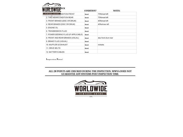 1968 Oldsmobile 442 (CC-1321268) for sale in Denver , Colorado