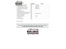 1968 Oldsmobile 442 (CC-1321268) for sale in Denver , Colorado