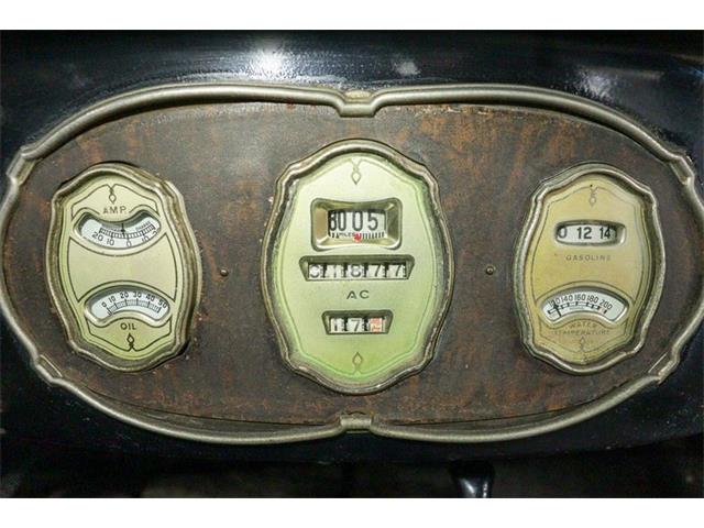1928 Buick Century (CC-1321503) for sale in Kentwood, Michigan