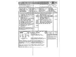 1985 Pontiac Firebird Trans Am (CC-1327755) for sale in Greensboro, North Carolina