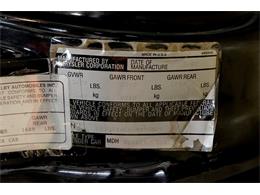 1987 Dodge Shadow (CC-1328526) for sale in Kentwood, Michigan