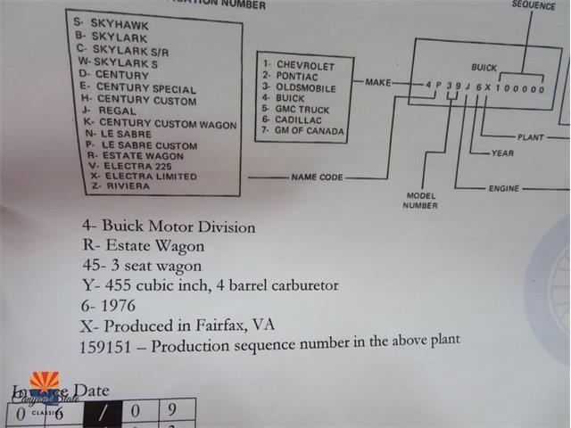 1976 Buick Estate Wagon (CC-1329552) for sale in Tempe, Arizona