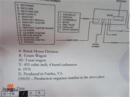 1976 Buick Estate Wagon (CC-1329552) for sale in Tempe, Arizona