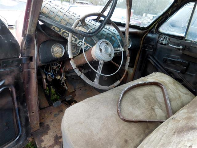 1940 Buick Business Coupe (CC-1331373) for sale in Gray Court, South Carolina