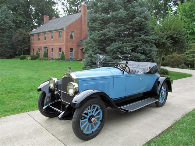 1923 Packard Series 126 (CC-1337951) for sale in Norwalk, Ohio