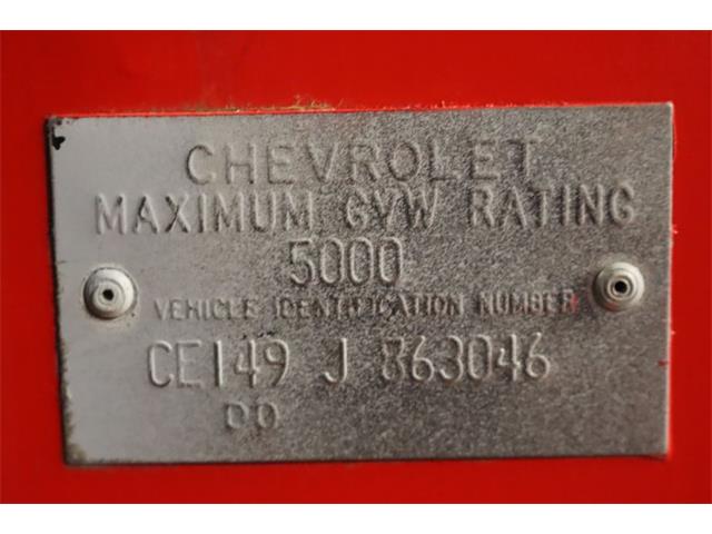 1969 Chevrolet C10 (CC-1338470) for sale in Ft Worth, Texas