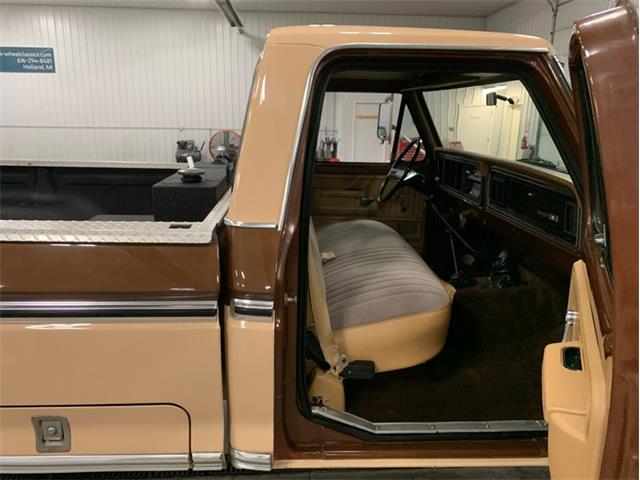 1976 Ford F250 (CC-1339489) for sale in Holland , Michigan