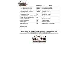 1985 Nissan Pickup (CC-1344497) for sale in Denver , Colorado