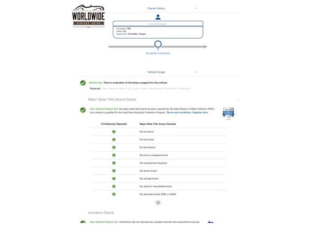 1985 Nissan Pickup (CC-1344497) for sale in Denver , Colorado