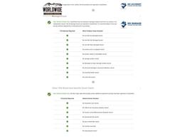 1985 Nissan Pickup (CC-1344497) for sale in Denver , Colorado