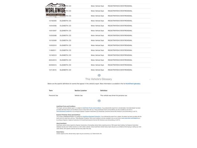 1985 Nissan Pickup (CC-1344497) for sale in Denver , Colorado