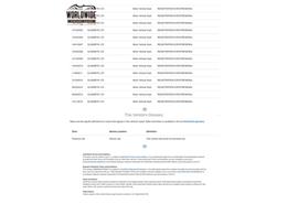 1985 Nissan Pickup (CC-1344497) for sale in Denver , Colorado