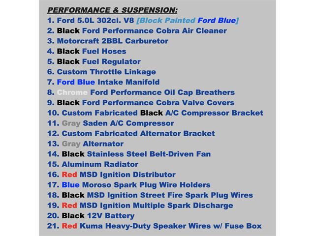 1964 Ford Ranchero (CC-1358153) for sale in EUSTIS, Florida