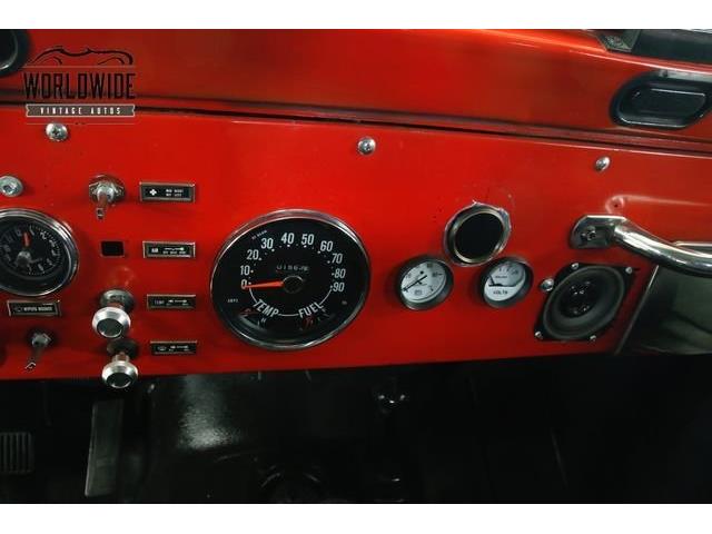 1977 Jeep CJ (CC-1359680) for sale in Denver , Colorado