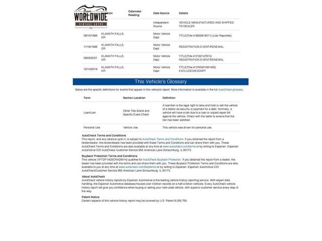 1982 Ford F150 (CC-1359737) for sale in Denver , Colorado