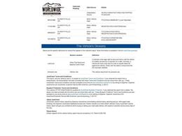 1982 Ford F150 (CC-1359737) for sale in Denver , Colorado
