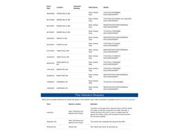 1984 GMC 1500 (CC-1367686) for sale in Denver , Colorado