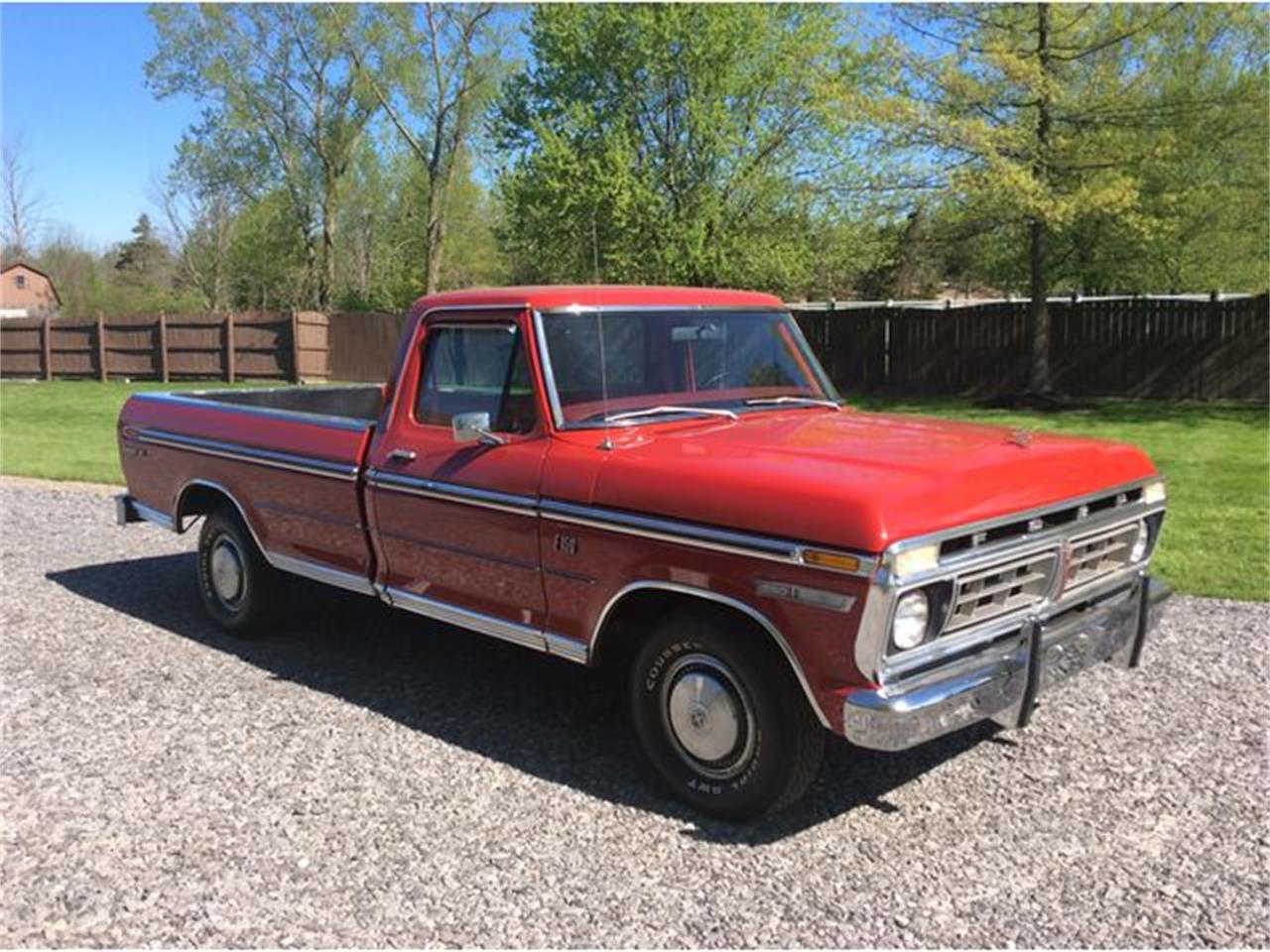 1976 Ford Ranger for Sale | ClassicCars.com | CC-1383322