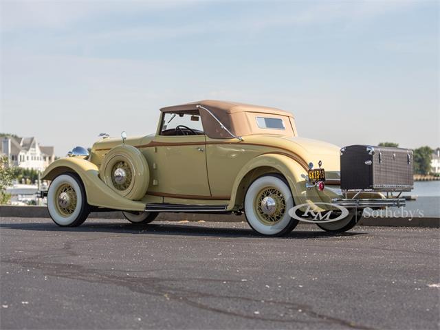 1934 Lincoln K-Series (CC-1383439) for sale in Auburn, Indiana