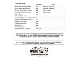 1990 Ford Bronco (CC-1426052) for sale in Denver , Colorado