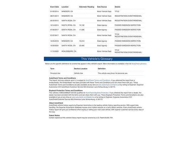 1988 Chevrolet Suburban (CC-1438321) for sale in Denver , Colorado