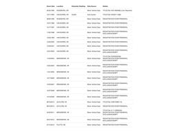 1985 Dodge Power Ram 150 (CC-1443990) for sale in Denver , Colorado